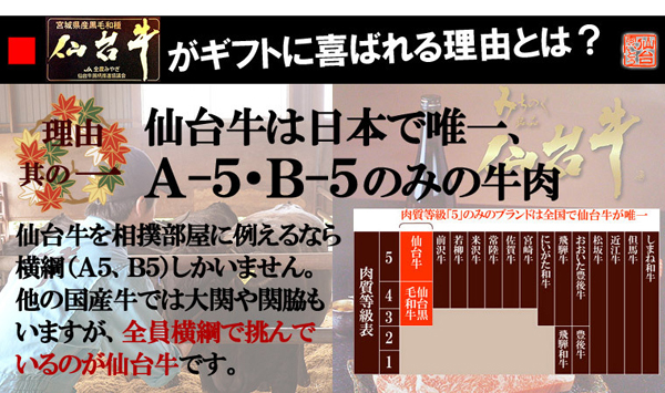 仙台牛は日本で唯一、A-5・B-5のみの牛肉