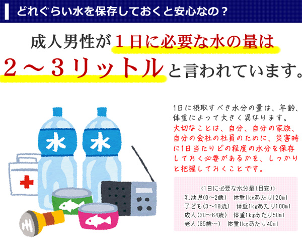 どれぐらい水を保存しておくと安心なの？