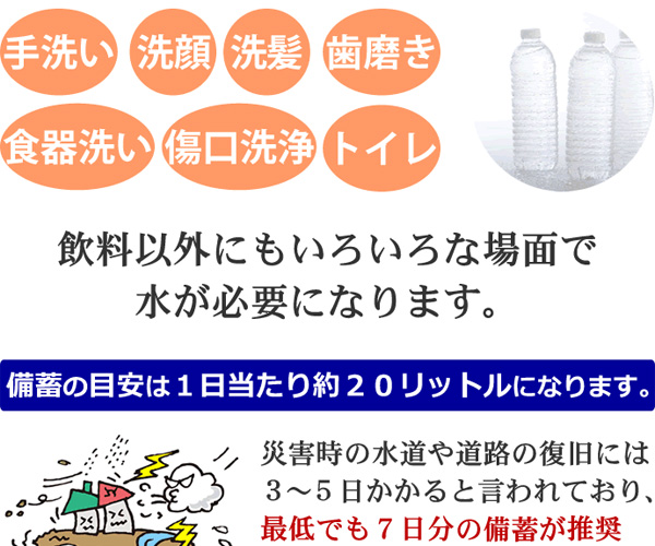 備蓄の目安は1人当たり約20リットルになります。