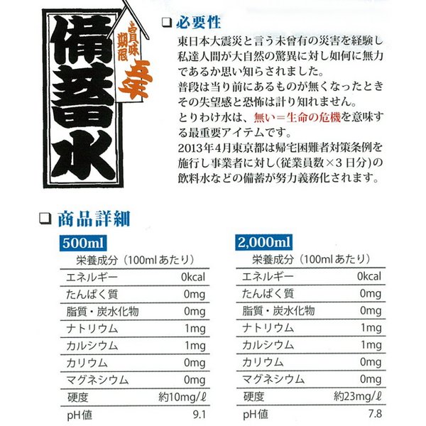 商品詳細