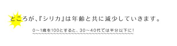 ところが、「シリカ」は年齢と共に減少していきます。