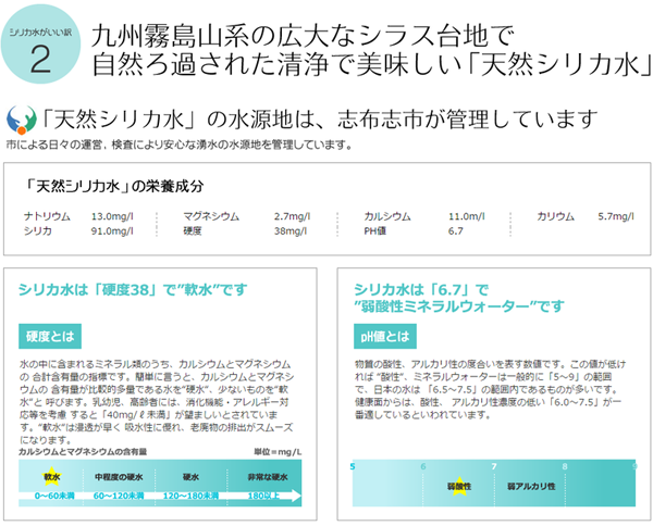 九州霧島山系の広大なシラス台地で自然ろ過された清浄で美味しい「天然シリカ水」