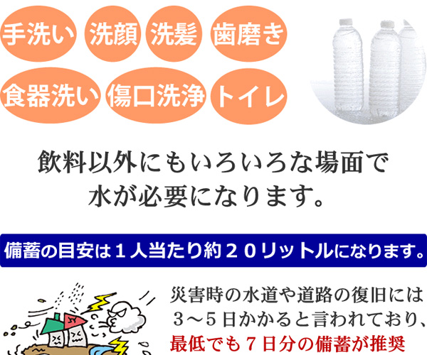 飲料以外にもいろいろな場面で水が必要になります。