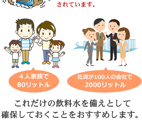 これだけの飲料水を備えとして確保しておくことをおすすめします。
