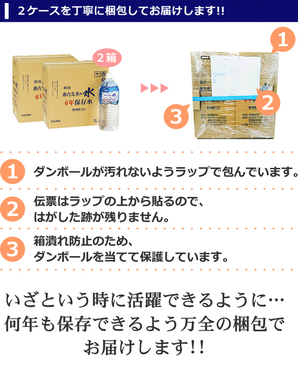 2ケースを丁寧に梱包してお届けします！