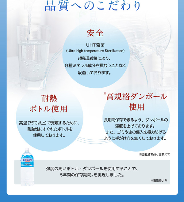 品質へのこだわり