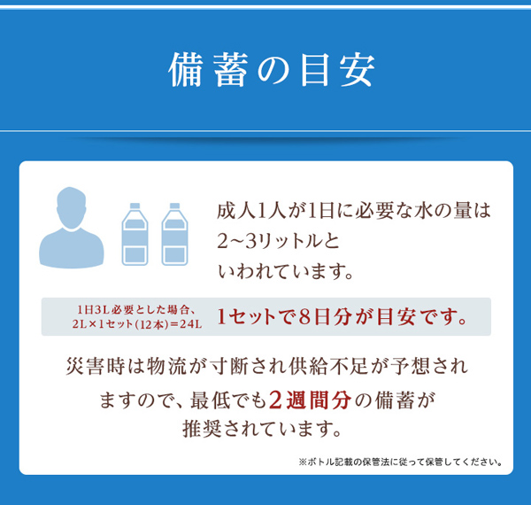備蓄の目安
