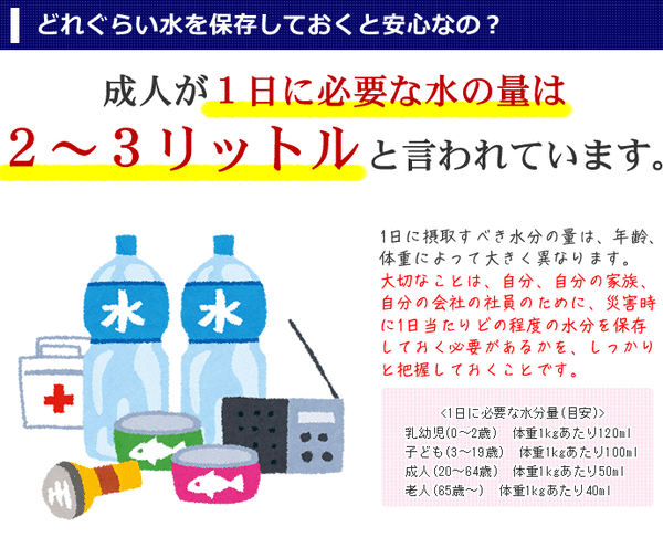 どれぐらい水を保存しておくと安心なの？
