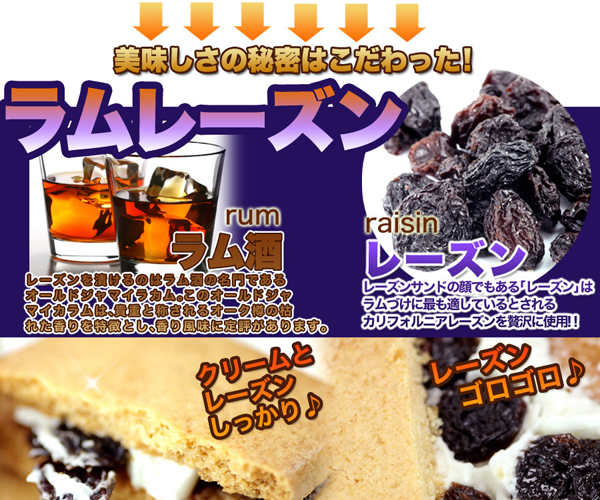 美味しさの秘密はこだわった！ラムレーズン