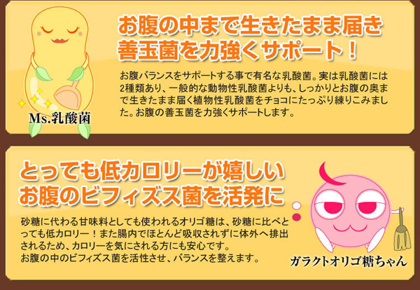 お腹の中まで生きたまま届き善玉菌を力強くサポート！