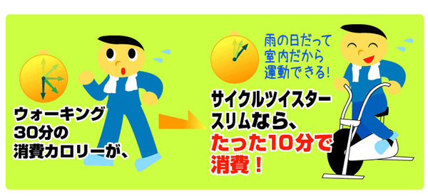 毎日たったの10分