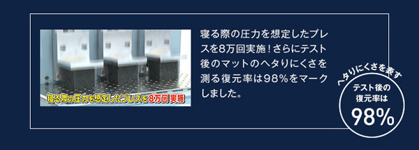 ウレタンの品質はズバリ、耐久性。