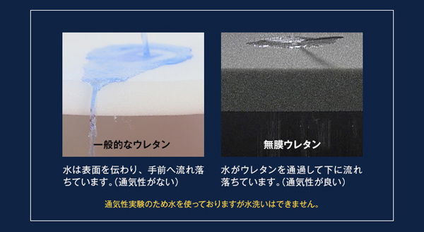 空気を通す新素材ウレタン