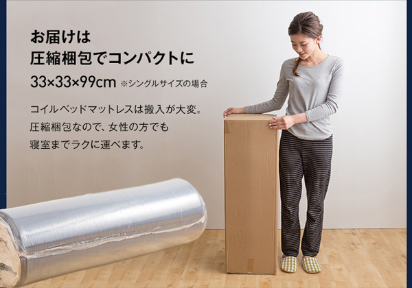 圧縮梱包だから搬入もラクラク